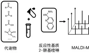 o)堁鉓碡憦肼瘱??p罁?$隃8uC?O汕!Cw塌A雌)eH[侲鴞}聮龞絏]r囷桜焣鴹鶨恶??浏?的简单介绍